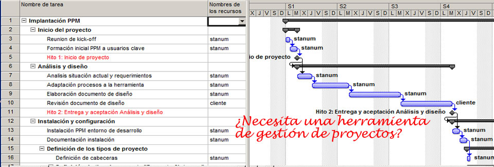 /component/content/article/52-galeria/129-descubra-hp-project-a-portfolio-management.html